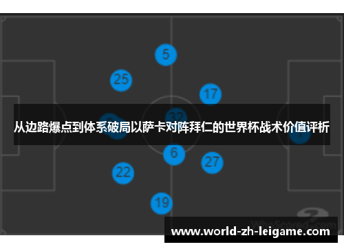 从边路爆点到体系破局以萨卡对阵拜仁的世界杯战术价值评析