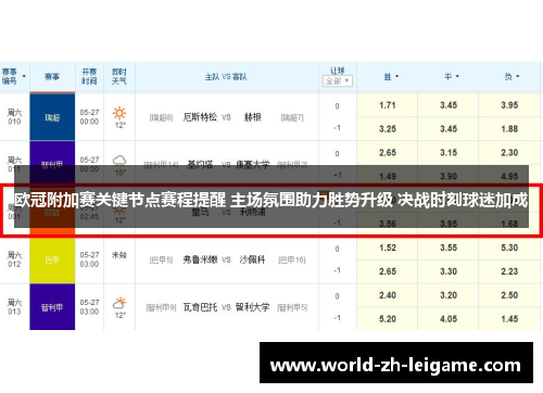 欧冠附加赛关键节点赛程提醒 主场氛围助力胜势升级 决战时刻球迷加成