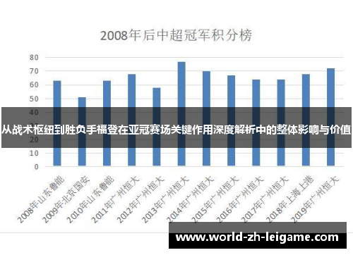 从战术枢纽到胜负手福登在亚冠赛场关键作用深度解析中的整体影响与价值
